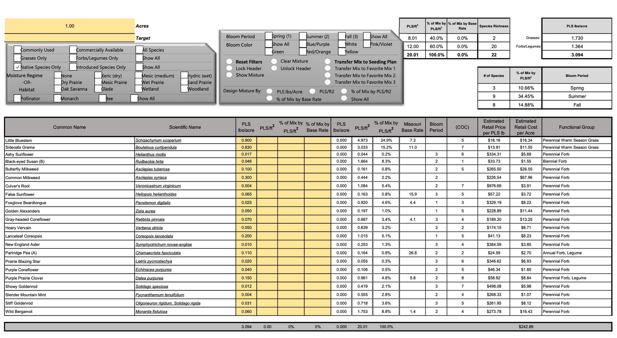 Missouri CP33-44 Seed Mix